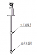 插入式差壓密度資料常見問題和選型
